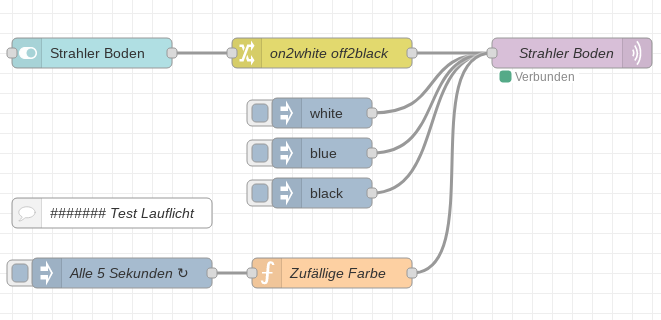 node-red für Strahler